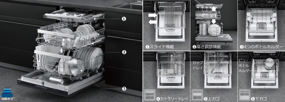 パナソニックからフロントオープンタイプの食洗機が発売されました