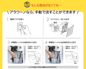 もしもに備えるトイレ「アラウーノ」