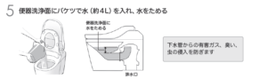 もしもに備えるトイレ「アラウーノ」