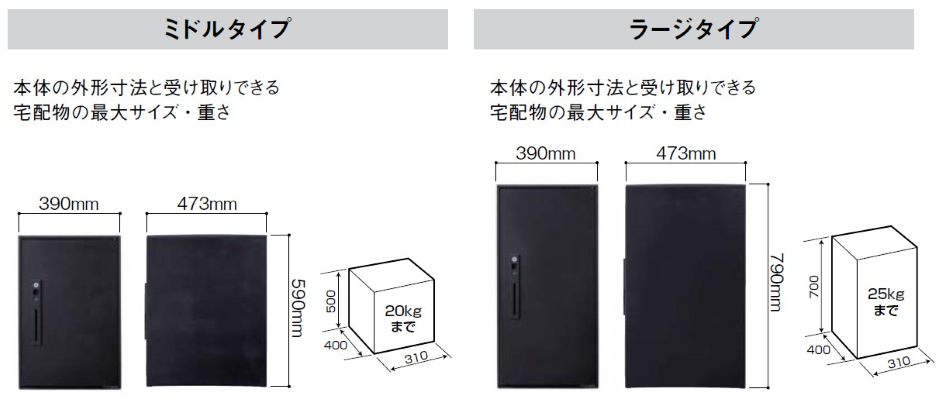 置き配の強い味方、宅配ボックス。パナソニック「コンボ」