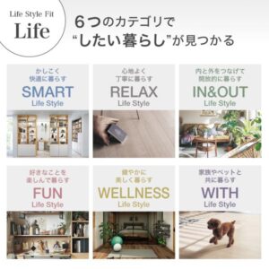 住まいづくりのヒントが見つかりそうなサイトをご紹介します