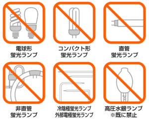 蛍光灯が順次生産終了に…ご自宅の照明器具のチェックを