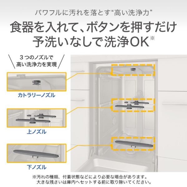 パナソニック・フロントオープン食器洗い乾燥機に45cm幅の新モデルが登場