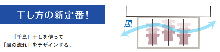 キャンペーン商品ご紹介『晴れもようwith』